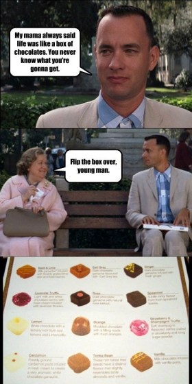 forrest-gump-box-of-chocolates